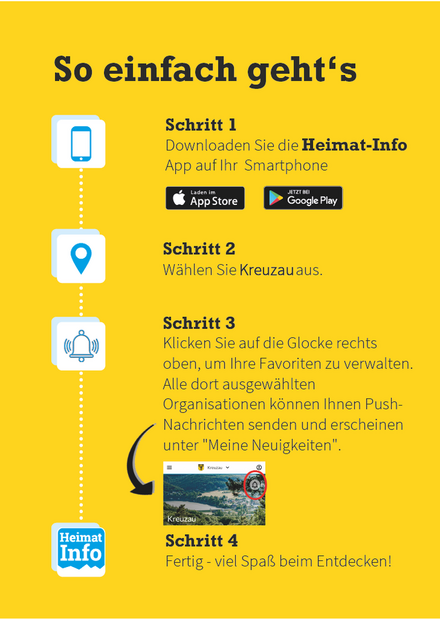 Heimat-Info App: Anleitung